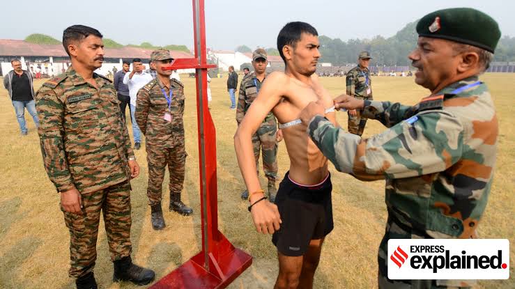 Agniveer Recruitment 2025 के लिए सेना भर्ती की जानकारी